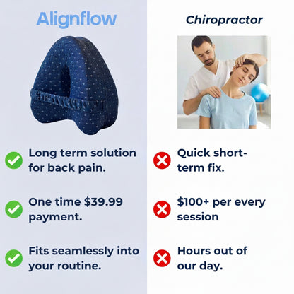 AlignFlow™ Alignment Pillow