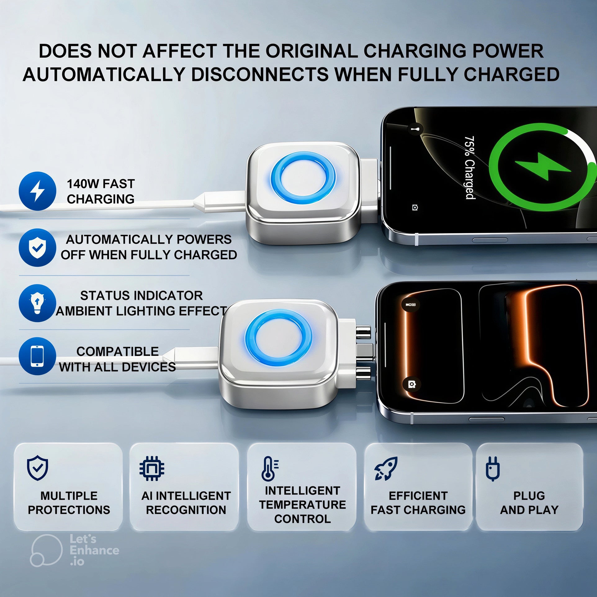Smart Auto Disconnect Type C Charger